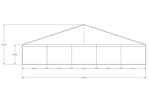 Bentangan-Tenda-Roder-25m-1-480x332